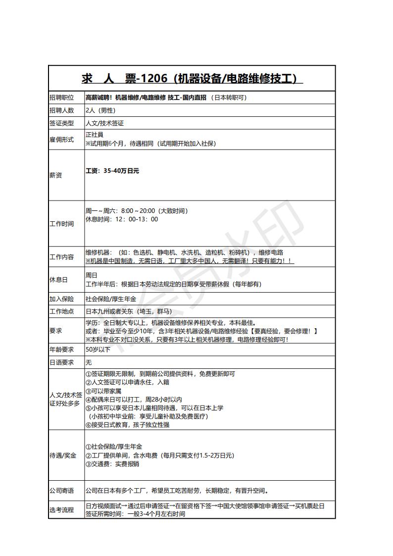 求人票1206‐高薪誠(chéng)聘機(jī)器維修，電路維修保養(yǎng)技工(電工是前提)(1)_00.jpg